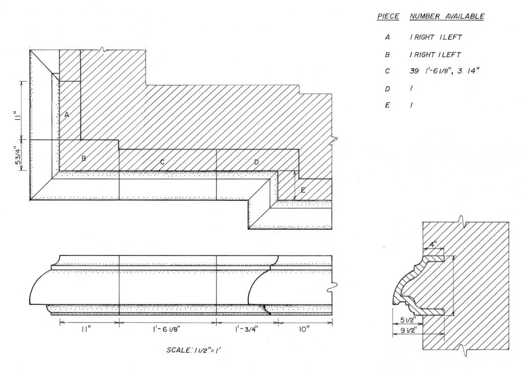 SWTT sill course ed