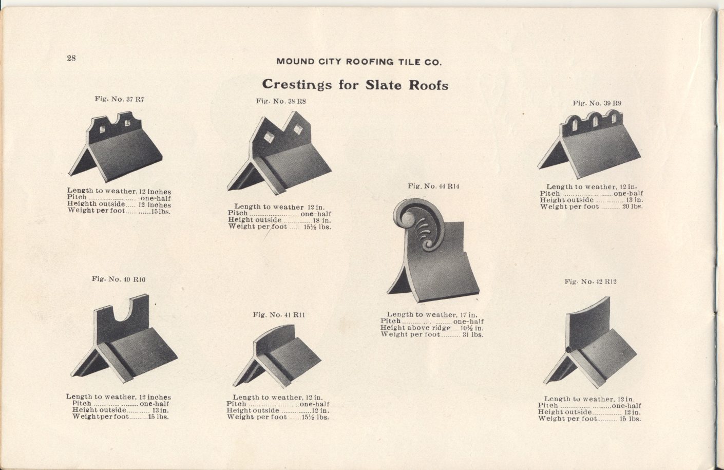 This is an illustration of seven varying Crestings for Slate Roofs from Mound City Roofing Tile Company. Each of the crestings has listed the length, pitch, height, and weight for each of them.