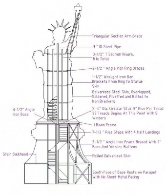 Schematic section